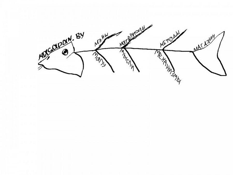 С Новым 2016-ым или где найти паровоз